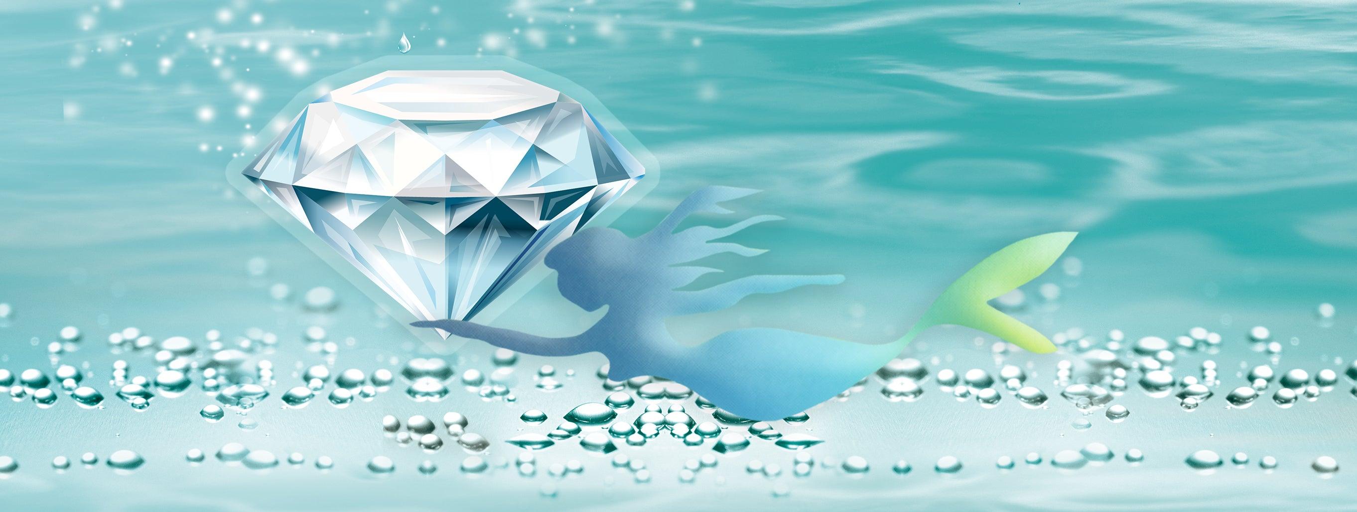 Aquamarine Jewelry - Thenetjeweler