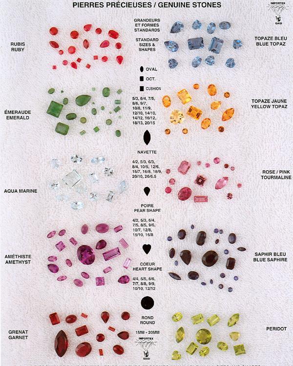 Importex & Gagi Catalog - Stones and Supplies - Thenetjeweler