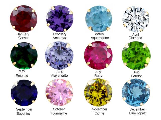 Family Birthstone Cross Pendant - Thenetjeweler