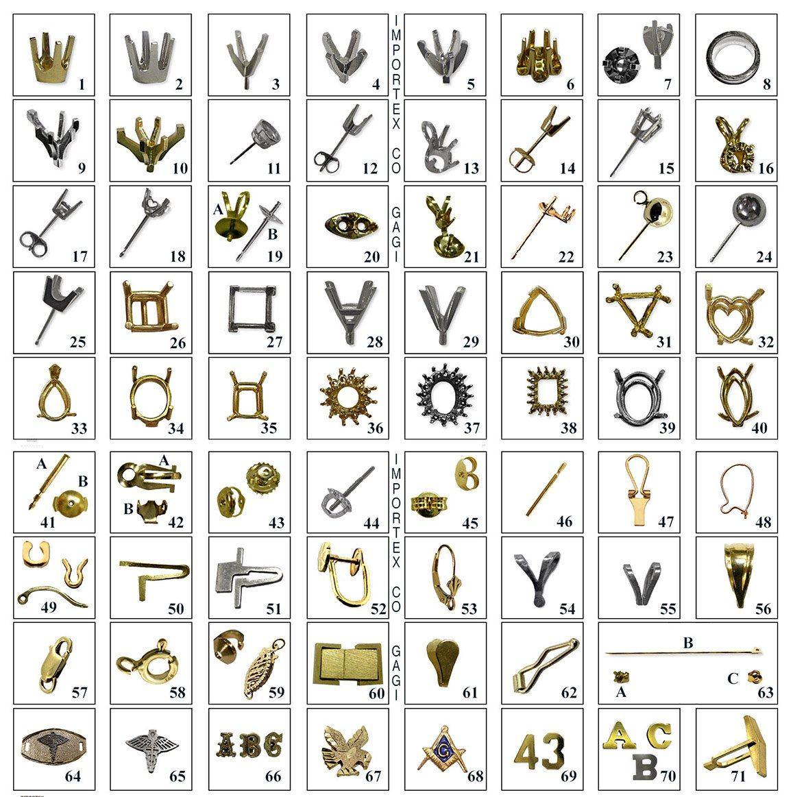 WHOLESALE JEWELRY SUPPLIES MONTREAL - Thenetjeweler