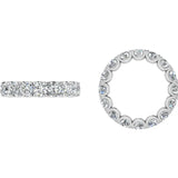 Round Diamond Eternity Ring In 18k White Gold - Thenetjeweler
