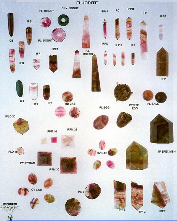 Importex & Gagi Catalog - Stones and Supplies - Thenetjeweler